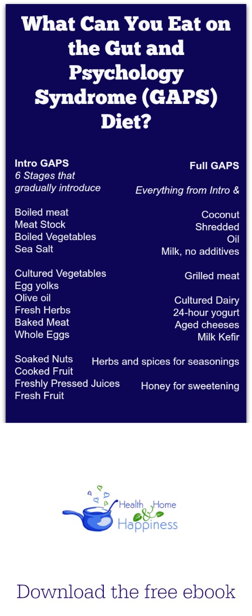 What is the GAPS Diet?